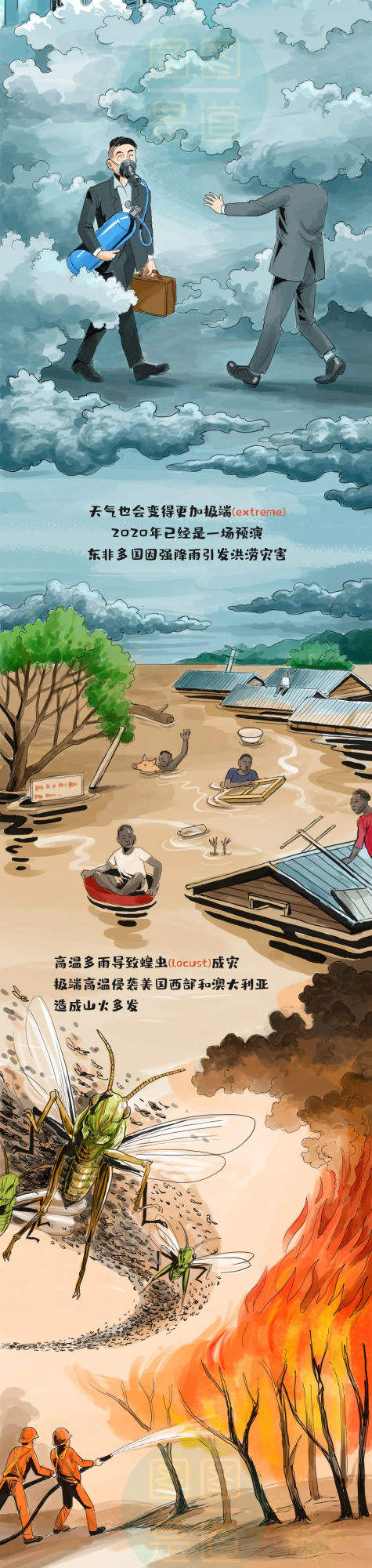 碳中和，這組漫畫太形象了