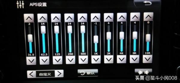 自己動手？艱辛的汽車音響改裝之路