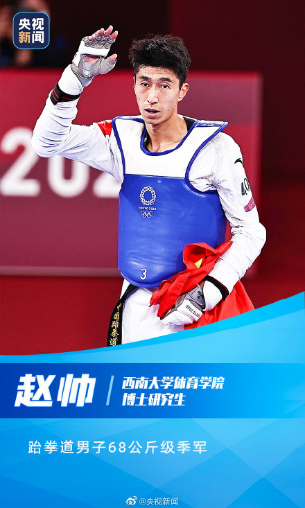 奧運賽場的大學生運動員 奧運賽場的大學生運動員