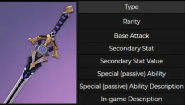 阿貝多真的要崛起了？免費的四星單手劍，被動效果與他堪稱絕配