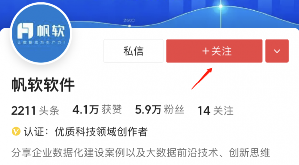如何在數字化轉型戰略中真正獲得價值？淺談數字化轉型的四個層級