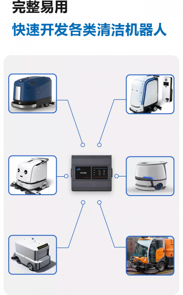 科聰 CRC3000：清潔移動機器人整體解決方案