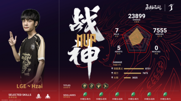 永劫無間世界冠軍賽預選賽W3D1第4局：DZC突然發力斬獲榮光