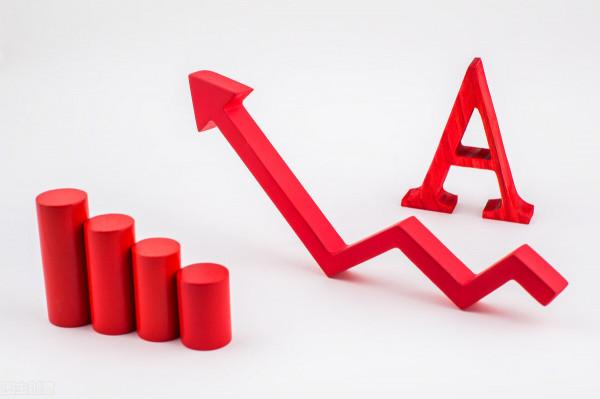 中國股市:鋰電池正處價值窪地,優質龍頭就看這五隻 中國股市:鋰電池正處價值窪地,優質龍頭就看這五隻