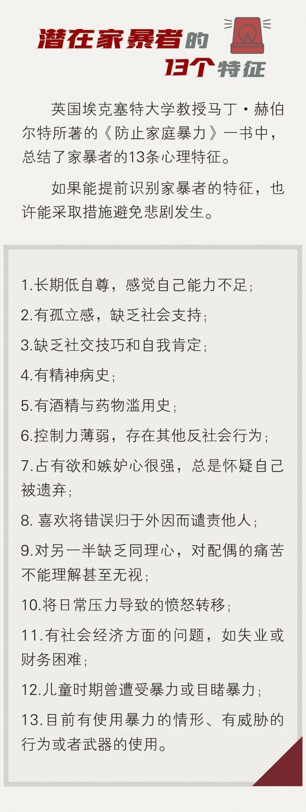警惕！潛在家暴者的13個特徵