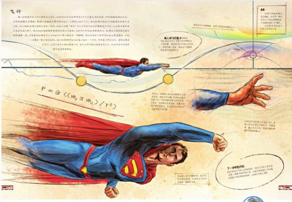 蝙蝠俠的絕密筆記：對超人類的身體研究，與潛在威脅的反制計劃