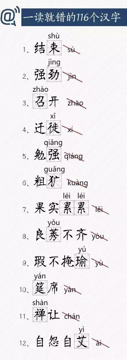 一讀就錯的116個漢字，快把正確讀音教給孩子