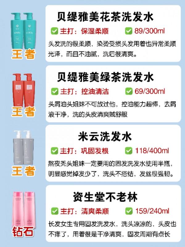 平價好用的洗髮水測評合集