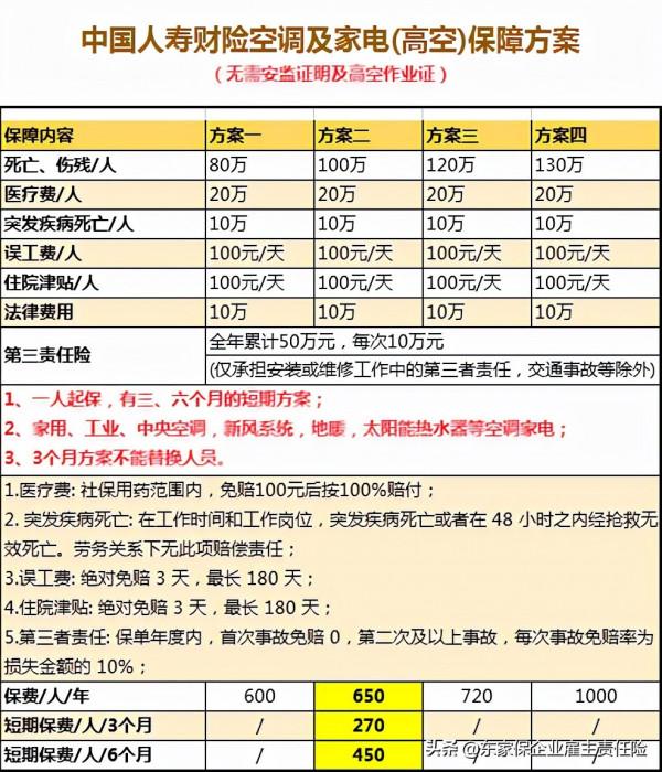 新風系統安裝工人適合什麼樣的僱主方案可以選購