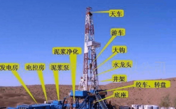 內蒙古的特大地熱田,能建設大型發電廠嗎?地熱是怎麼形成的? 內蒙古的特大地熱田,能建設大型發電廠嗎?地熱是怎麼形成的?