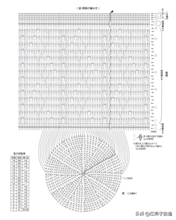 近20款北歐風提花包，正好與即將到來的聖誕節應景