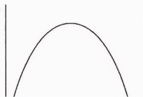 剛剛結束的全國經濟工作會議,對樓市沒有那麼重要 剛剛結束的全國經濟工作會議,對樓市沒有那麼重要