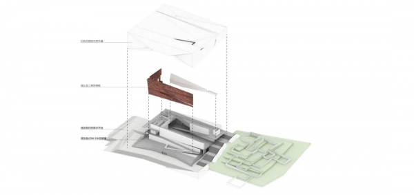 南方紅軍三年游擊戰爭紀念館,以石材、玻璃與光影詮釋歷史 南方紅軍三年游擊戰爭紀念館,以石材、玻璃與光影詮釋歷史