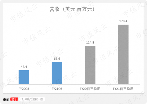 崑崙萬維海外佈局:打造Opera的遊戲生態閉環,撬動元宇宙的";支點"; 崑崙萬維海外佈局:打造Opera的遊戲生態閉環,撬動元宇宙的";支點";