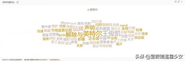 章子怡闢謠?張傑與魏晨?王俊凱立場?福原愛插足? 章子怡闢謠?張傑與魏晨?王俊凱立場?福原愛插足?