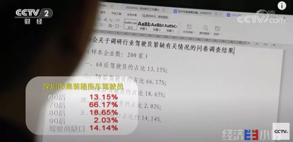 從中國統計年鑑2021年聊下我國的低收入群體