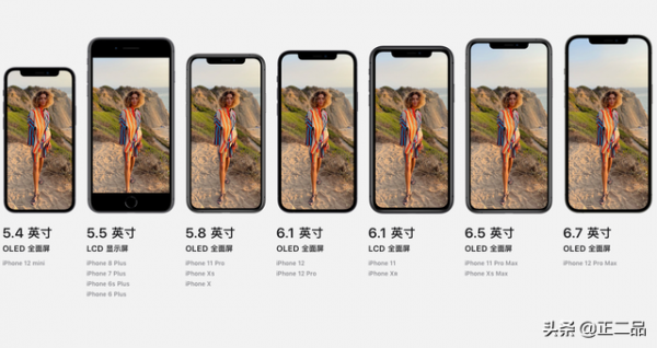 蘋果手機回收估價，正二品提供本地一小時上門