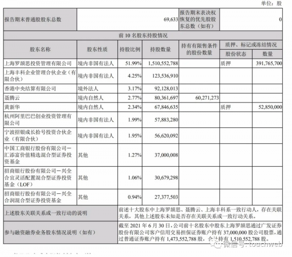 韻達第三季營收104億:同比增19% 扣非後淨利3億 韻達第三季營收104億:同比增19% 扣非後淨利3億