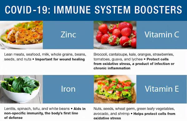 好問題，美國已治癒的4200萬新冠病人，都是咋治癒的？