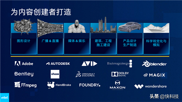 Intel 12代酷睿H深入解讀：遊戲本變天！Evo也不一樣了