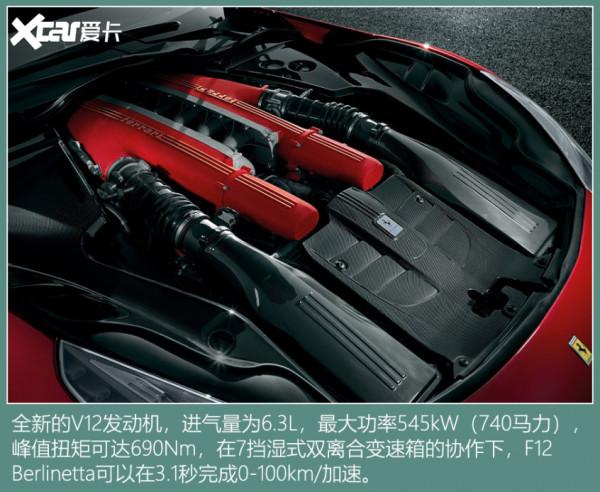 金球獎前5名都開這些車 顧家好男人無疑是梅西坎特