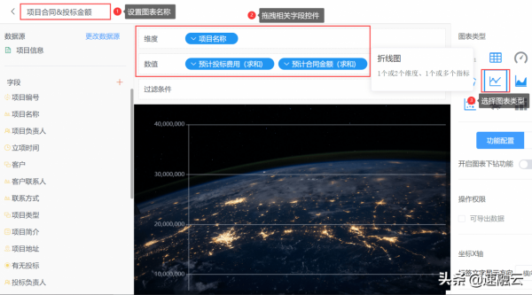 無程式碼的亮點功能-資料視覺化酷炫大屏