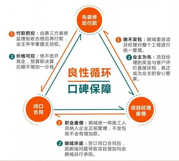 於平凡處寫不凡