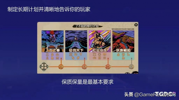 《了不起的修仙模擬器》：瘋狂更新兩年半，首月銷量仍達40%