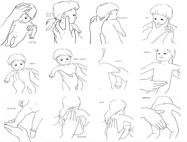 11歲女孩腹部惡性腫瘤破裂，&OpenCurlyDoubleQuote;驚魂&rdquo;24小時轉危為安！兒童腫瘤自查，學起來