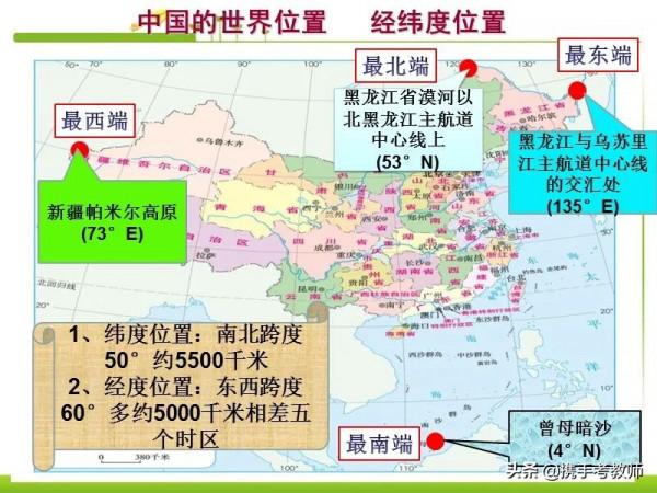中小學教師資格考試簡易常識 中小學教師資格考試簡易常識