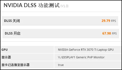 相比上代最高提升45&percnt;，效能&OpenCurlyDoubleQuote;垂直爬升&rdquo;！12代酷睿H款ROG幻16評測
