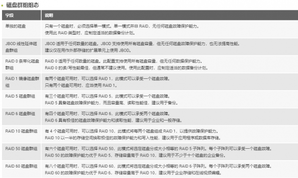 家用“輕NAS”,威聯通TS-262C支援2.5GbE和4K HDMI輸出 家用“輕NAS”,威聯通TS-262C支援2.5GbE和4K HDMI輸出