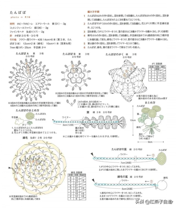 冬奧會的鉤編花束鉤好了嗎?更多高顏值的微鉤花束來了,繼續哦 冬奧會的鉤編花束鉤好了嗎?更多高顏值的微鉤花束來了,繼續哦
