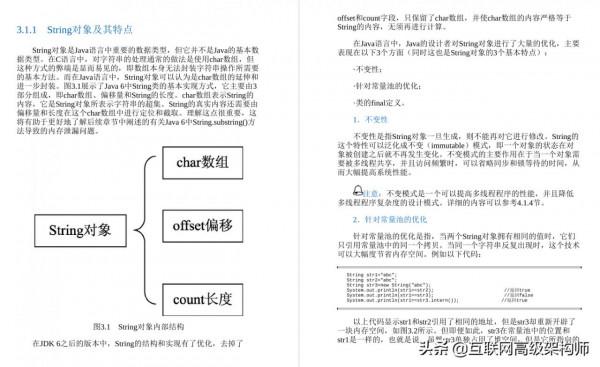 漲薪了!拿著GitHub標星80k的阿里效能最佳化筆記,把專案最佳化個遍 漲薪了!拿著GitHub標星80k的阿里效能最佳化筆記,把專案最佳化個遍
