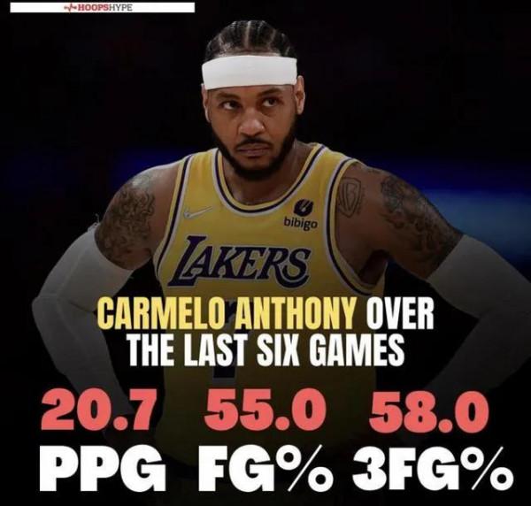 （原創系列1109）NBA之烽火戲聊諸侯