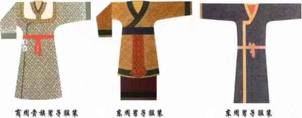 沒秋褲、沒暖氣，古時候 #過冬難道靠抖麼