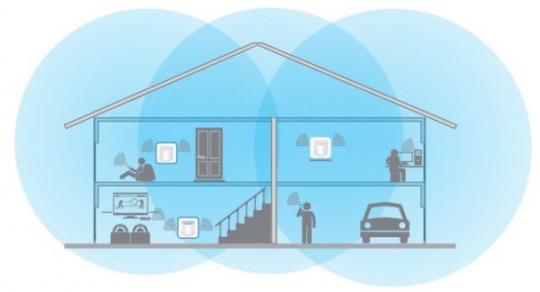 看一遍就會!自己動動手就能讓Wi-Fi在家裡每個角落都滿格 看一遍就會!自己動動手就能讓Wi-Fi在家裡每個角落都滿格