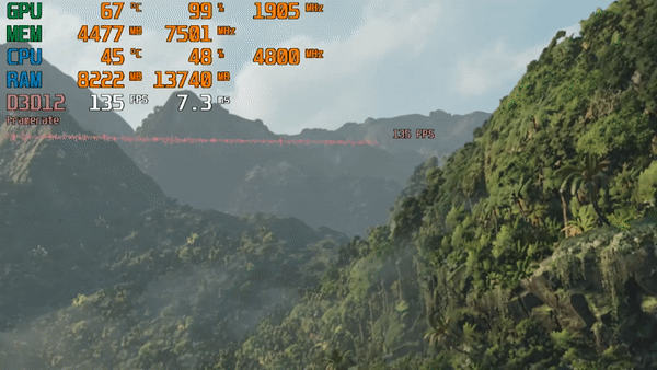 ITX獨顯PR神機，滿載僅40分貝，影馳RTX3060短卡秀起來