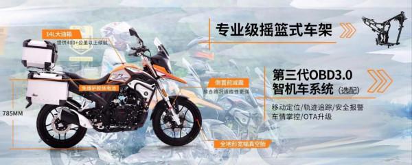 賽科龍RX1s MAX上場，裝配250cc水冷發動機，有滑動離合器