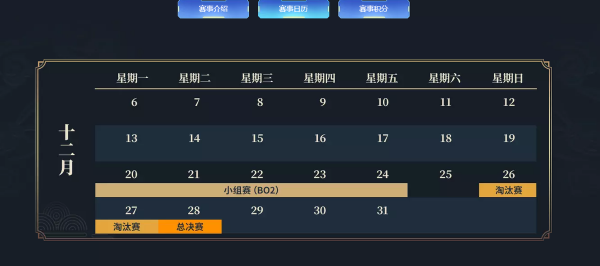 花雲雙拳難敵四手，辰鬼化身導演寫劇本，RW.俠BP成落敗誘因