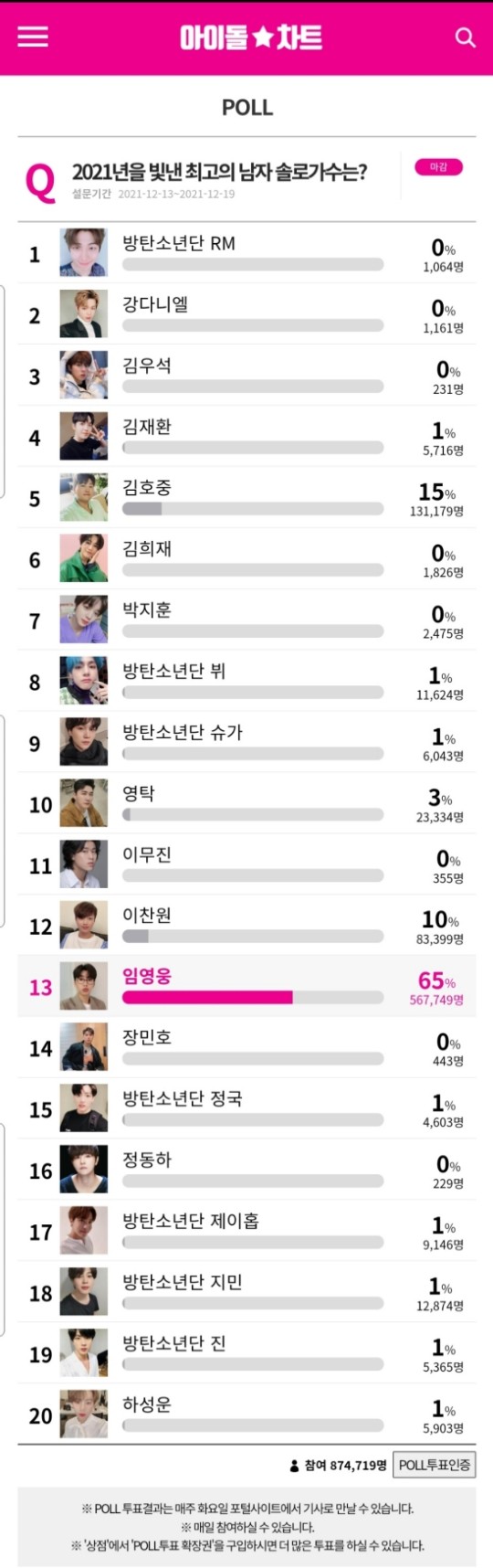 韓國歌手林英雄當選韓國2021年度最佳個人男歌手