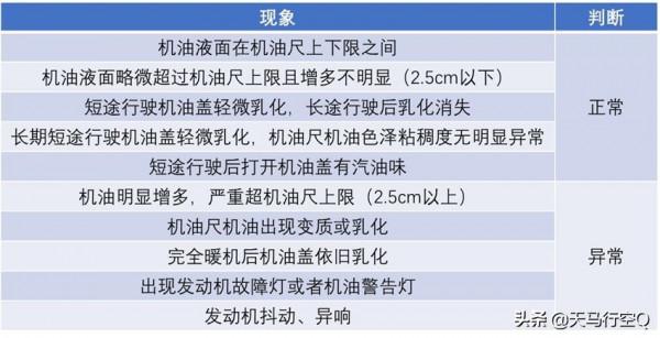 關於M20發動機的秘密，你想知道的都在這裡