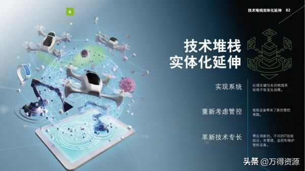 2022年技術趨勢報告（看未來幾年最值得關注的技術），前瞻性很強