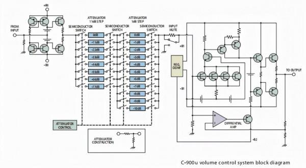 IAG先歌國際影音收回LUXMAN（日本力仕）中國大陸地區代理權事宜