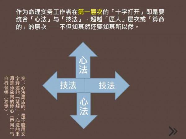 綜談梁湘潤的命理研究特色「轉載」 綜談梁湘潤的命理研究特色「轉載」