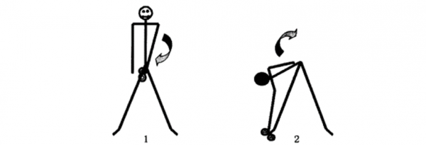 田徑運動力量訓練方法——軀幹（二）