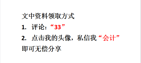初級好過嗎？初級思維導圖+備考筆記=高效過初級！秘籍分享