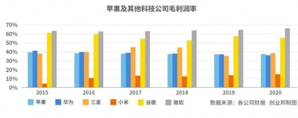 俗人超鴿淺談被科創板退貨的聯想集團 俗人超鴿淺談被科創板退貨的聯想集團