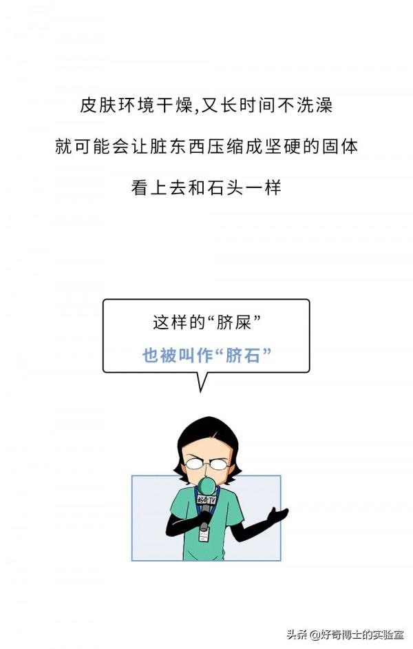 別亂摳肚臍眼了，摳完也別聞