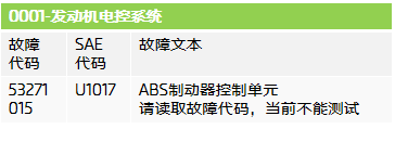 轉向故障燈、防側滑燈、胎壓燈亮,加不起油 轉向故障燈、防側滑燈、胎壓燈亮,加不起油